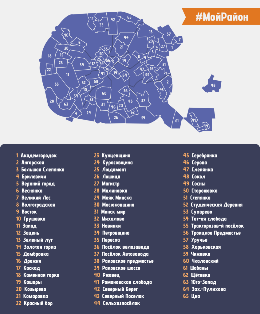 Все чаты #МойРайон Минска